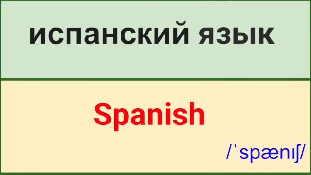 Школьные Предметы. Тема Образование. смотреть онлайн