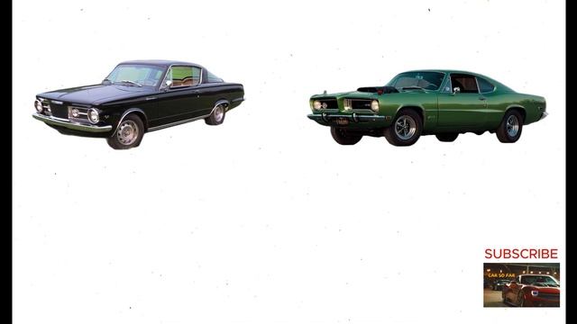 1971 Plymouth Hemi Barracuda Convertible Record Break Urdu/Hindi |#automobile| #history| #plymouth смотреть онлайн