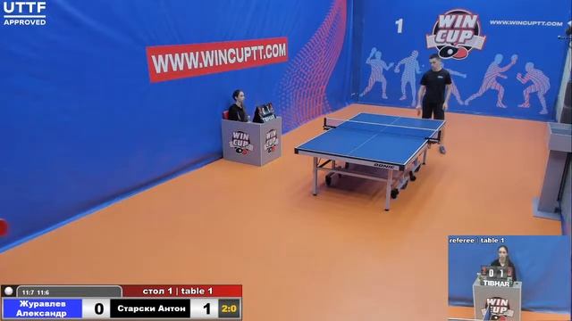 Журавлев Александр Старски Антон Турнир Восток 1 WIN CUP 27.11.20 Прямая трансляция Зал 1 смотреть онлайн