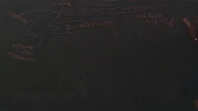 Physics BC 6: Dot products of 2 vectors смотреть онлайн