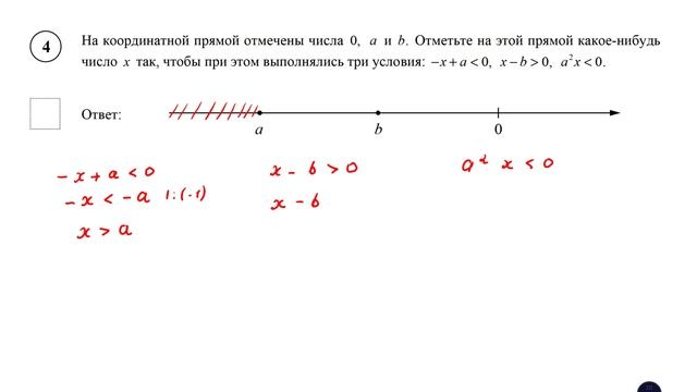 ВПР. Математика. 8 класс. Задание 4. На координатной прямой отмечены числа 0, a и b. Отметьте смотреть онлайн