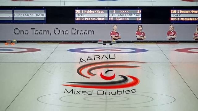 2017 International Mixed Doubles Trophy Aarau │SF SUI Kobler/Hess : SUI Perret/Rios смотреть онлайн