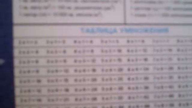 Тетрадь с таблицей умножение:-D