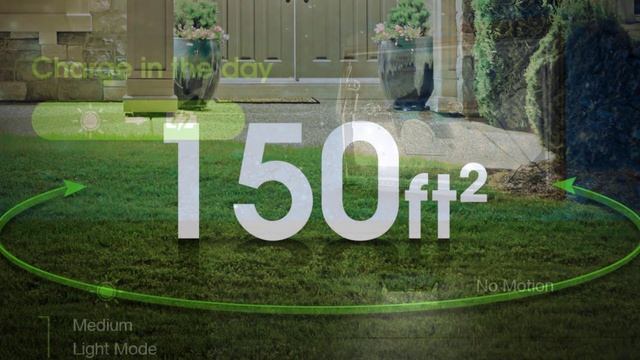 Top 5 Best Outdoor Motion Sensor Lights of 2024 смотреть онлайн