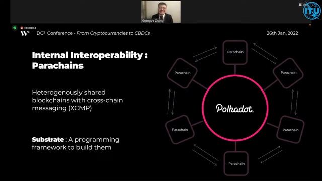 DC³ Conference - From Cryptocurrencies to CBDCs - Deep Dive Session смотреть онлайн