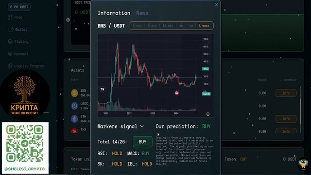 AI ASSISTANT от OMT, БУДУЩЕЕ УЖЕ НАСТУПИЛО?  Давайте разбираться