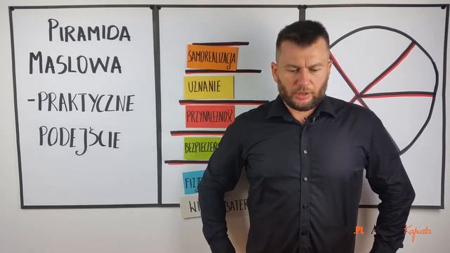 Piramida Maslowa - praktyczne podejście #67 смотреть онлайн