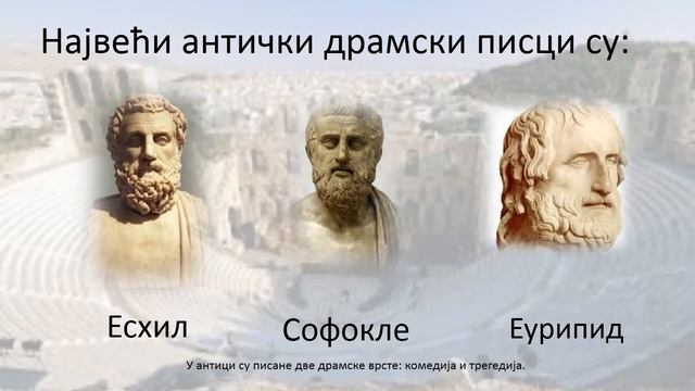 Прича о драми смотреть онлайн