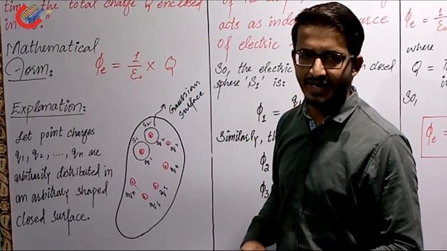 Lec 07| Gauss's Law| Ch 12| Electrostatics| Prof. Zohaib Hassan| Punjab College| Urdu/Hindi смотреть онлайн