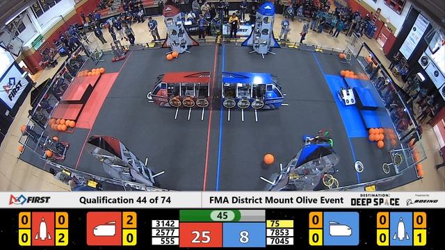 2019 FMA Mt. Olive District Event - Qualification Match 44 смотреть онлайн