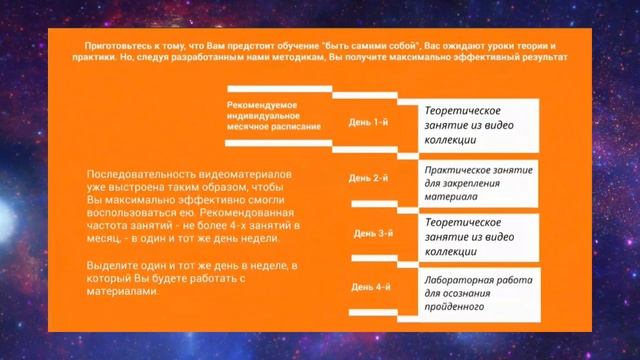 Образование человека III тысячелетия: вебинар (ч.2) смотреть онлайн