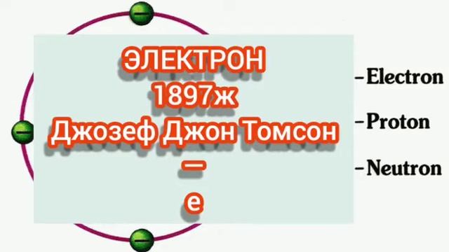 Атом құрылысы немесе Атом моделі қандай? смотреть онлайн