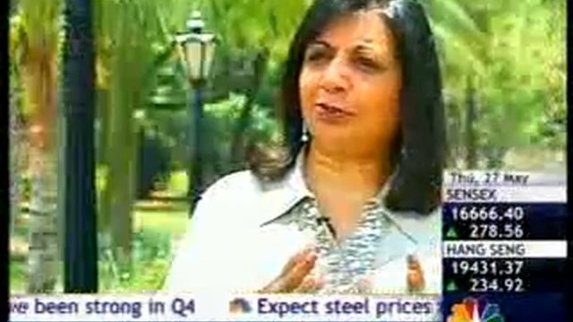 Kiran Mazumdar-Shaw interview on Biocon Foundation with CNBC Heart of business Part1 - YouTube.flv смотреть онлайн