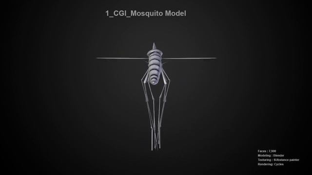Mosquito breakdown 3D model CGI | Blender смотреть онлайн