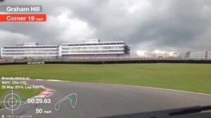 Renaultsport Trackday. Clio 172 chasing Megane R26.r