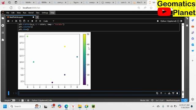 Matplotlib: Scatter Plots, Color Customization, and Bar Charts смотреть онлайн