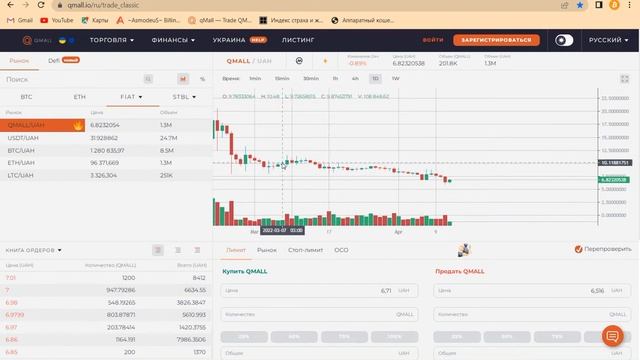 Биткоин ставим ведра для усреднения смотреть онлайн