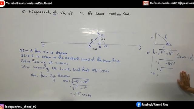 Represent root 2, root 3, root 5 on a number line 08| Class 9 CBSE | NTSC OLYMPIAD | смотреть онлайн