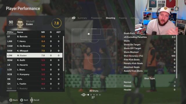 90 TOTY ICON ESSIEN PLAYER REVIEW FC 24 смотреть онлайн