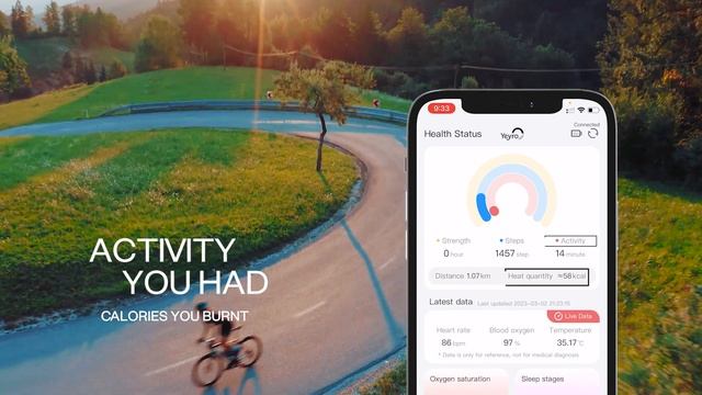 Yeyro Ring pro смотреть онлайн