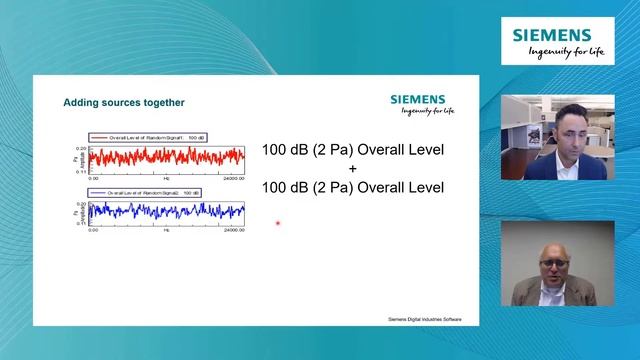 Decibel Math and Decibels смотреть онлайн