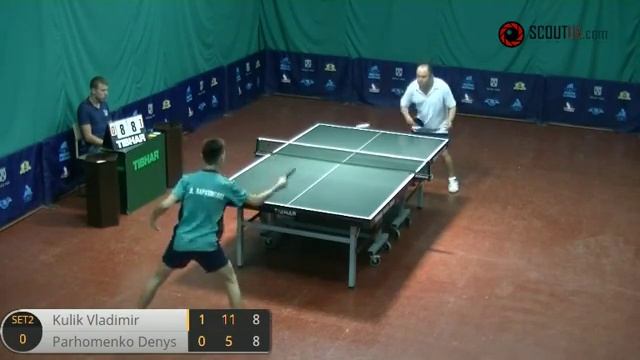 High School SUMY CUP Кулик - Пархоменко смотреть онлайн