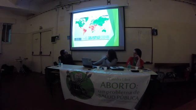 Cátedra Libre Aborto FCM - UNLP 2019 "Derechos sexuales y (no) reproductivos" смотреть онлайн