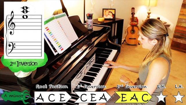 Cascade Method ~ A Minor Inversions смотреть онлайн