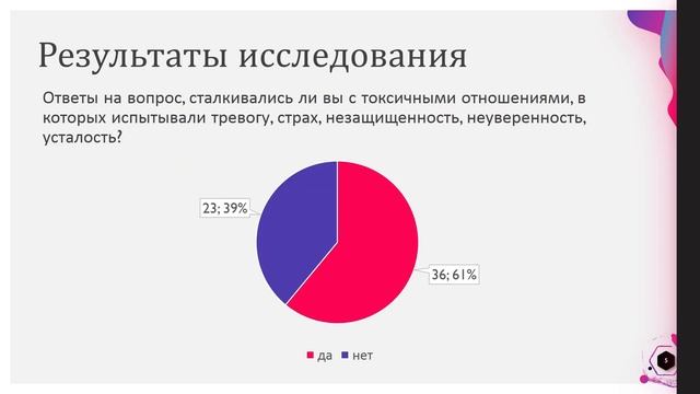 Туран Абильмажинова медиапрезентация с озвучкой смотреть онлайн