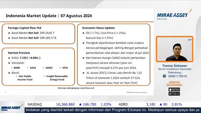 IHSG Berhasil Rebound, Asing Kembali Net Buy | Morning Meeting 7 Agustus 2024 смотреть онлайн