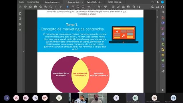 Programa Innprende "Creciendo Digital" - Sesión 3 смотреть онлайн