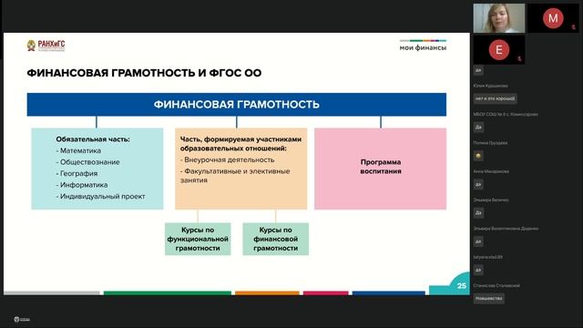 Базовая программа, Дальний Восток 14.04