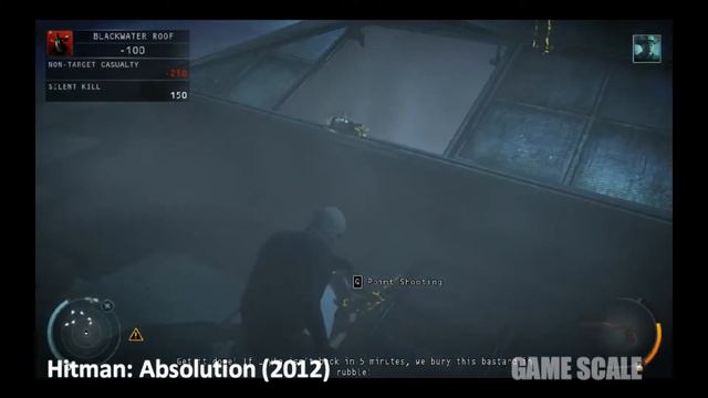 Evolution of Hitman Games 2000 - 2021 смотреть онлайн