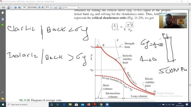 INELASTIC BUCKLING смотреть онлайн