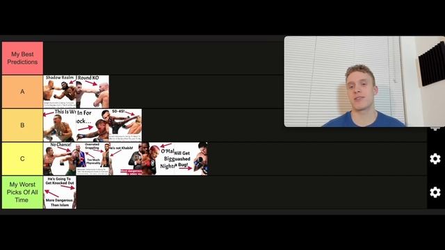 The LucasTracyMMA Predictions Tier List Ranking My Best & Worst Picks Ever смотреть онлайн