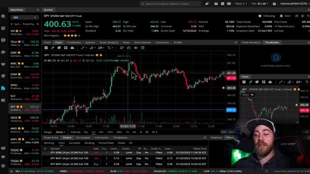 The Twenty Dollar Challenge | How To Grow A Small Account Trading SPY Options | Money On The Table смотреть онлайн