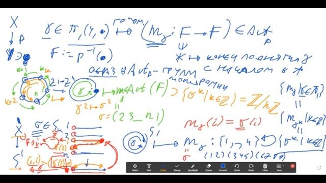 8. Семинар топология - А. И. Эстеров - 31.05.21