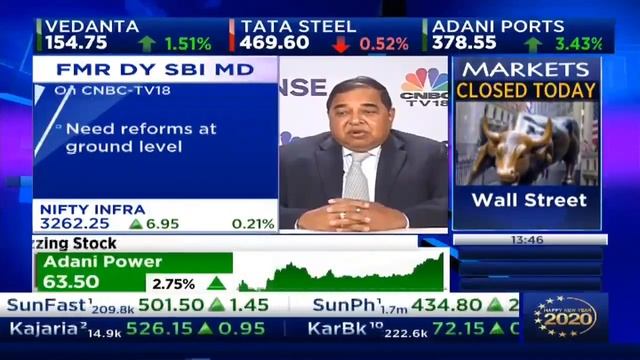 Infra Stocks Rise After Govt's ₹105 Lakh Cr Push For The Sector | Midcap Radar
