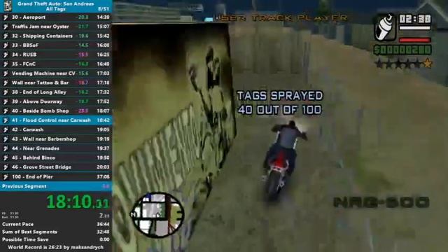 GTA San Andreas All Tags Speedrun in 36m 31s смотреть онлайн