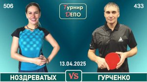 Ноздреватых - Гурченко (13.04.2025)