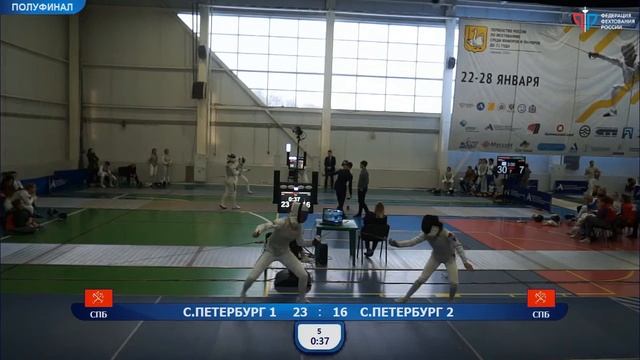 ПР среди юниоров 2020, РЖК Т4 СПБ-2 - СПБ-1 смотреть онлайн