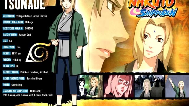 Naruto shippuden Tsunade's theme смотреть онлайн