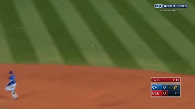 Bryzzo | The Heart of the Chicago Cubs смотреть онлайн