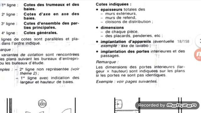 Plan d'architecture cotation extérieur et intérieur смотреть онлайн