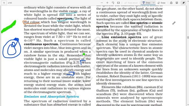 Atomic spectra , bohr model of hydrogen atom , complete ncert reading class 11 chemistry part 7 смотреть онлайн