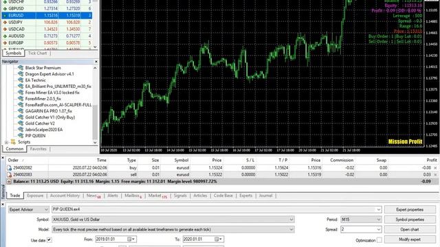 PIP QUEEN v1.0 EA Unlimited MT4 System Metatrader 4 Expert Advisor Robot смотреть онлайн