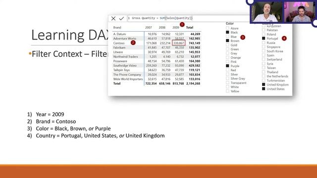 The Skills Your Power BI Team Needs to Succeed (with Ed Hansberry) смотреть онлайн