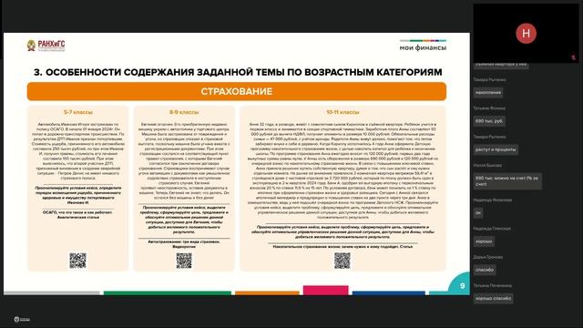 Базовая программа, ЦФО 14.04 – день 6