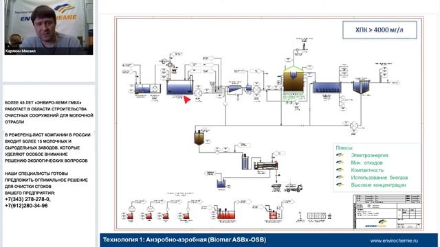 Биологические методы очистки сточных вод. Анаэробно-аэробная технология смотреть онлайн