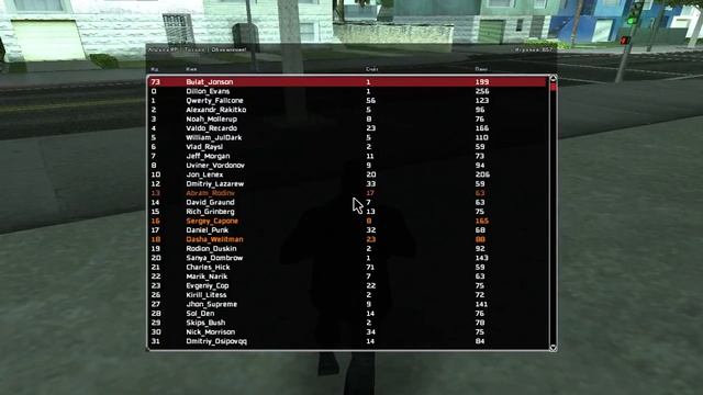 БУДНИ БОМЖА НА ARIZONA TUCSON смотреть онлайн